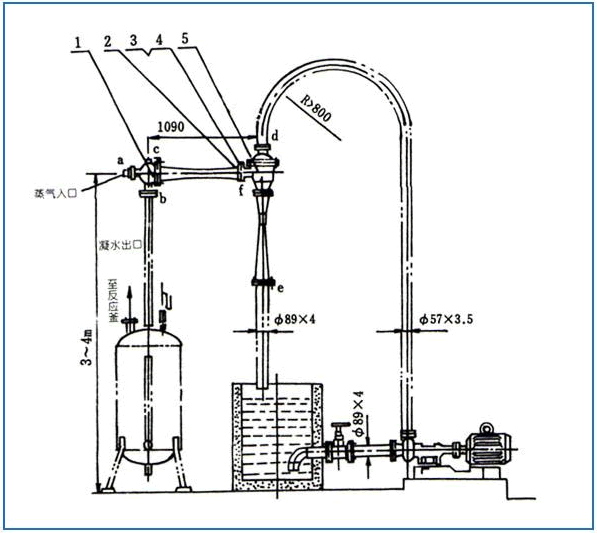 zs型蒸汽喷射器