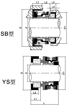 ys型机械密封