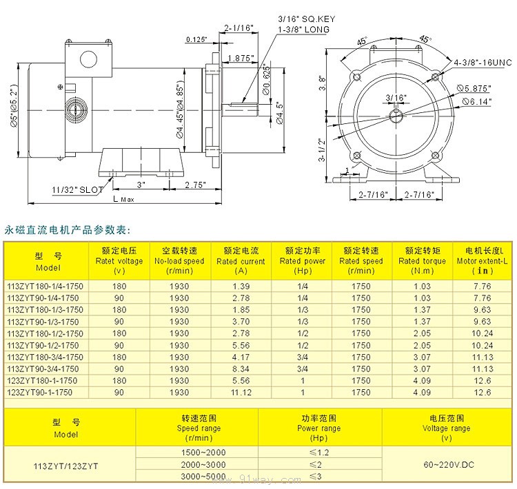 113zyt/123zyt系列出口专用永磁直流电机    产品名称: 型号规格