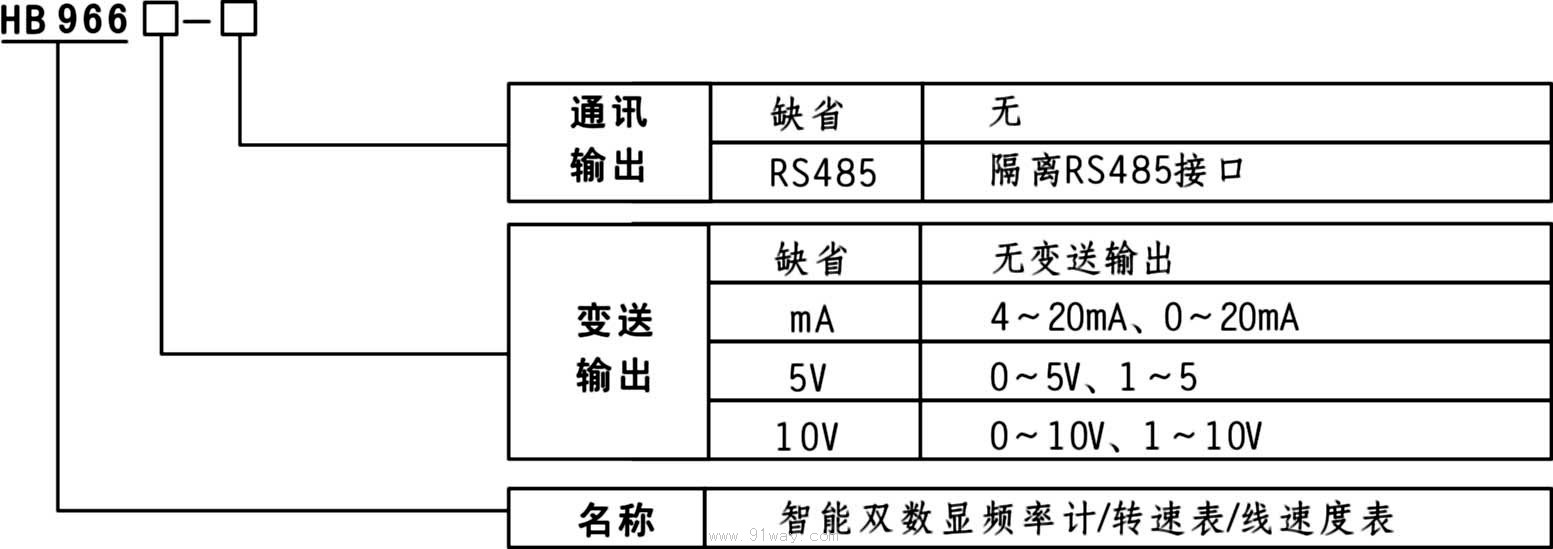 光电速度传感器四线接线图