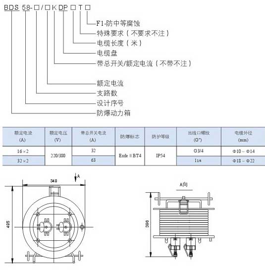 BDS58-□DP防爆动力箱(检修电缆盘)(ⅡB)选型说明及安装尺寸技术参数