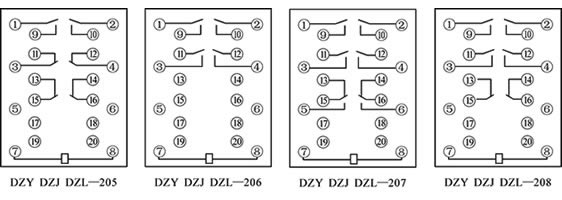 继电器 中间继电器 → dz-200x中间继电器 介质强度:产品各导电端子连