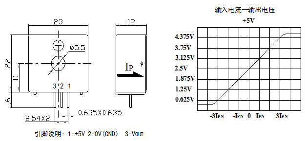 csm040gt系列霍尔电流传感器