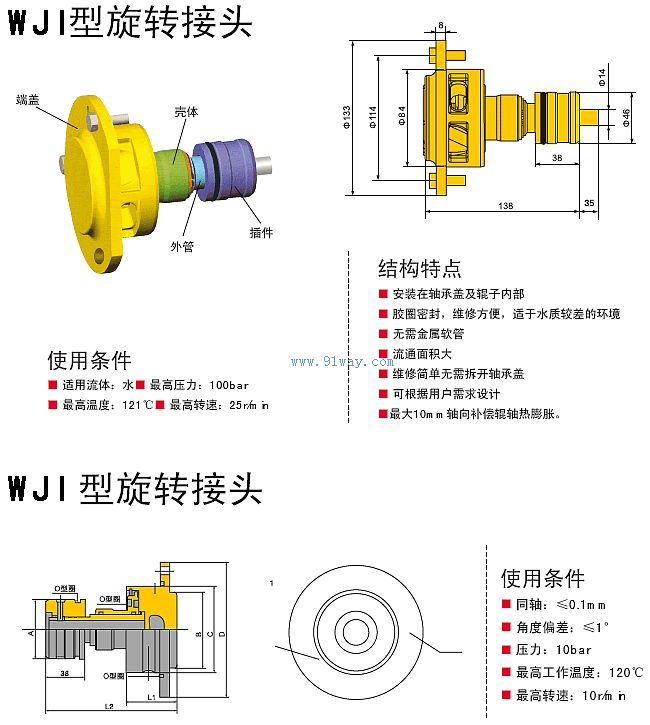 wji/wjmdn型旋转接头