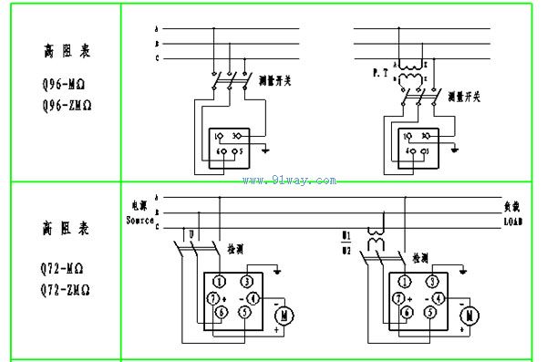 q96-zmΩ,q96-mΩ高阻表(电阻表)接线图