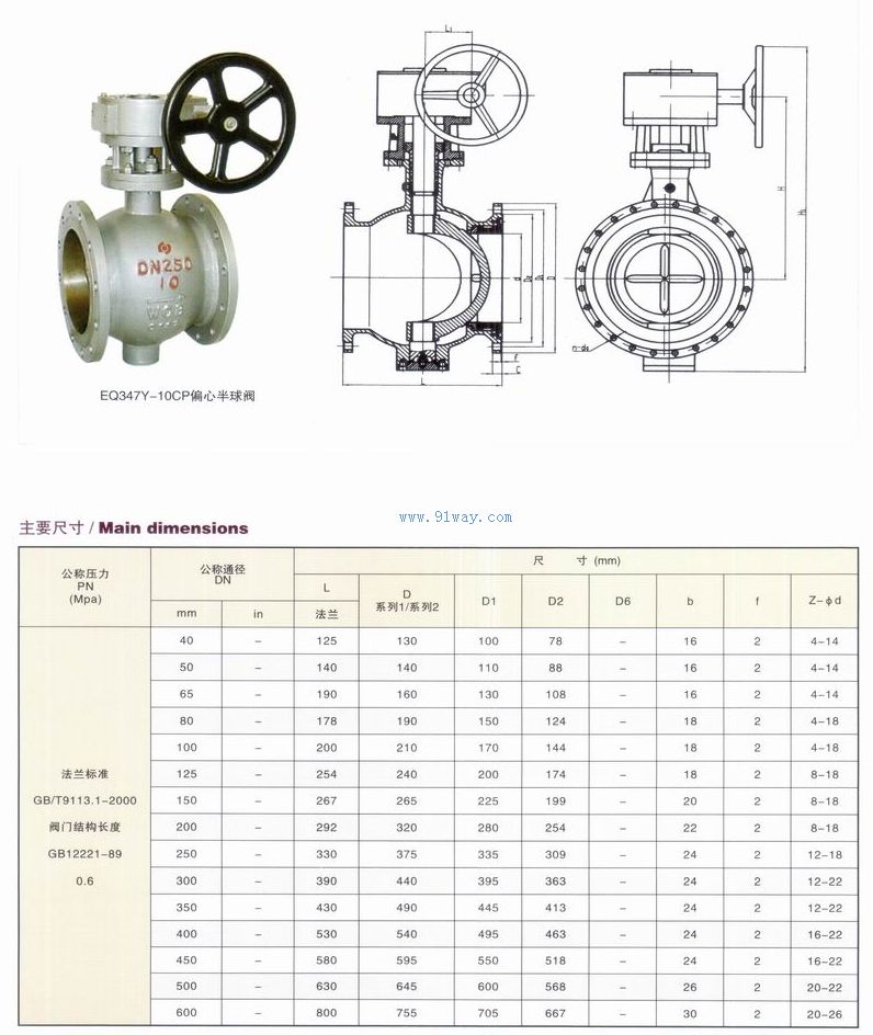 bq340f双偏心半球阀