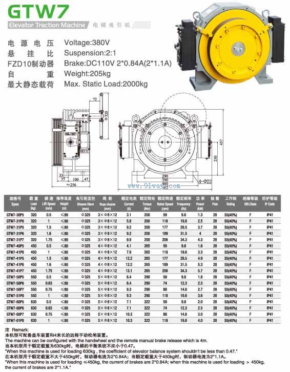 GTW7系列电梯曳引机安装尺寸及技术参数