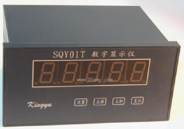 SQY01ϵתʾ