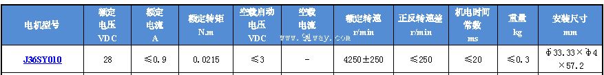 J36SY010������ʽֱ���ŷ��綯����������