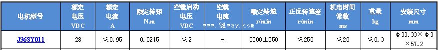 J36SY011������ʽֱ���ŷ��綯����������