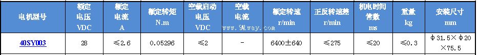 40SY003������ʽֱ���ŷ��綯����������