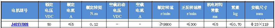 J40SY008-ZD01������ʽֱ���ŷ��綯�������������