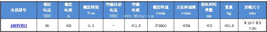 J40SY011������ʽֱ���ŷ��綯����������