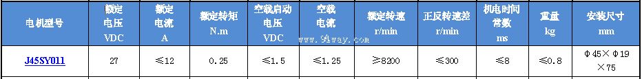 J45SY011������ʽֱ���ŷ��綯����������