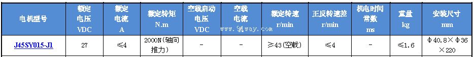 J45SY015-J1�����Ǽ�������ʽֱ���ŷ��綯����������