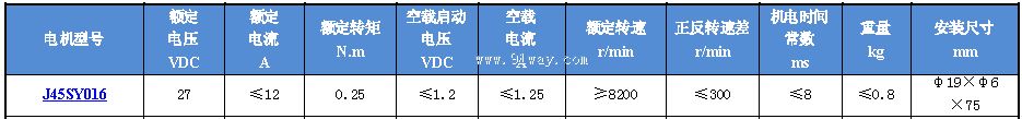 J45SY016������ʽֱ���ŷ��綯����������
