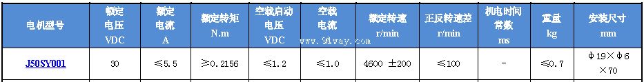 J50SY001������ʽֱ���ŷ��綯����������