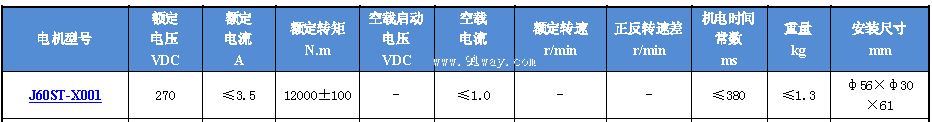 J60ST-X001�����Ž����ŷ��綯����������