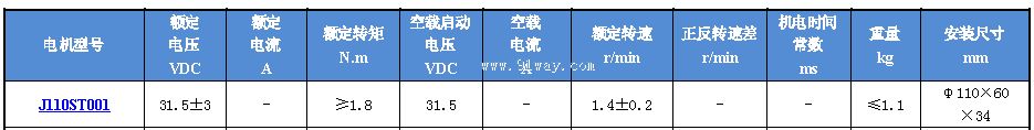 J110ST001�����Ž����ŷ��綯����������