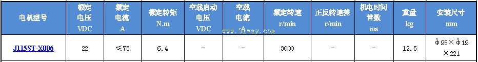 Technical parameters of J115ST-X006 permanent magnet AC servo motor
