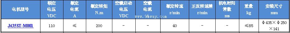 J435ST-M001�����Ž����ŷ��綯����������