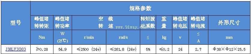 J38LYX003������ʽֱ�����ص綯����������