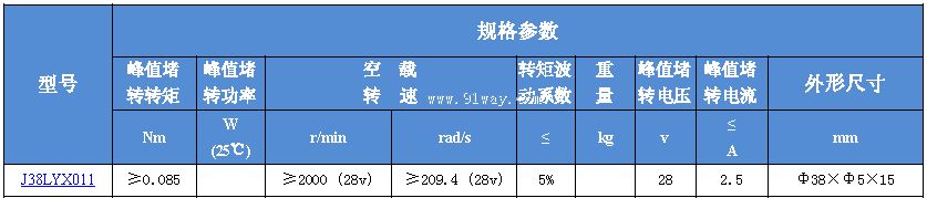J38LYX011������ʽֱ�����ص綯����������
