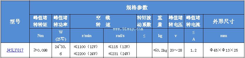 J45LY017������ʽֱ�����ص綯����������
