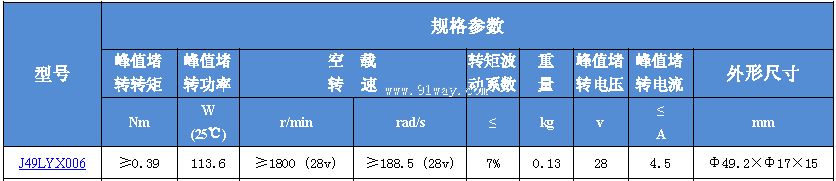 J49LYX006������ʽֱ�����ص綯����������