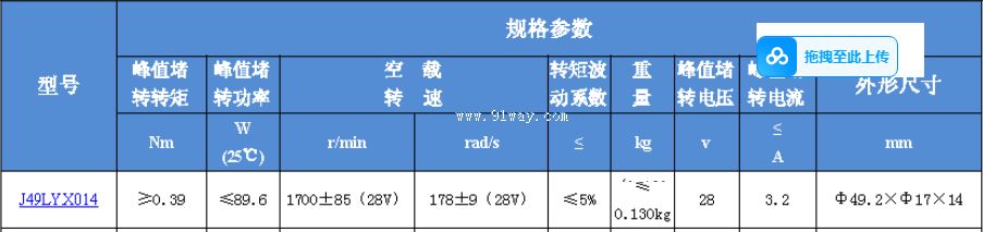 Technical parameters of J49LYX014 permanent magnet DC torque motor