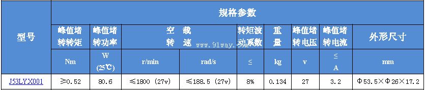 J53LYX001������ʽֱ�����ص綯����������