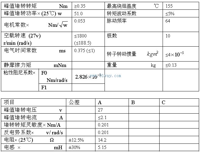 J53LYX003������ʽֱ�����ص綯����������