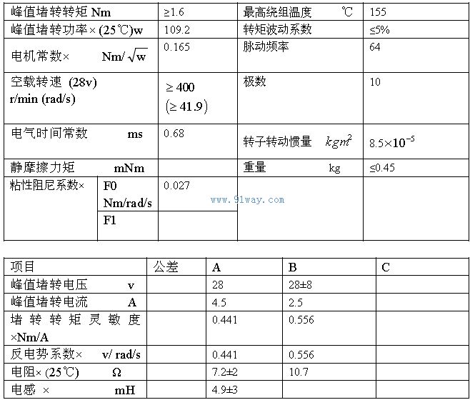 J57LYX002������ʽֱ�����ص綯����������