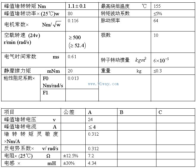 J57LYX004������ʽֱ�����ص綯����������