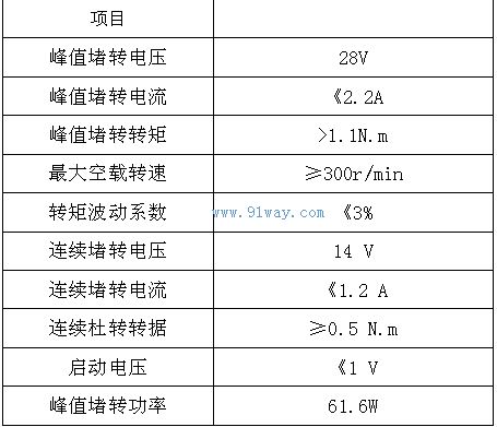 J57LYX010������ʽֱ�����ص綯����������