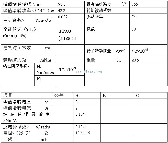 J65LYX002������ʽֱ�����ص綯����������