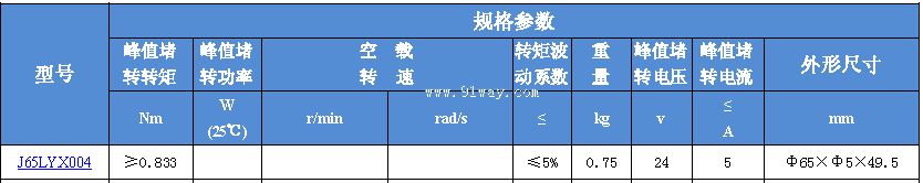 J65LYX004������ʽֱ�����ص綯����������