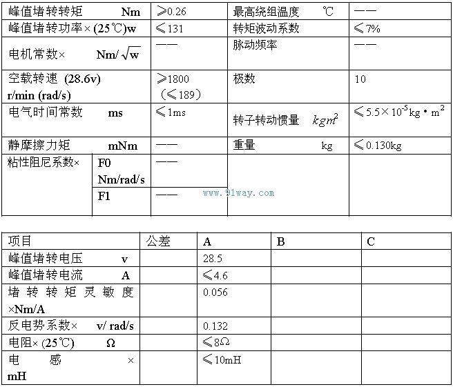 J68LYX002������ʽֱ�����ص綯����������