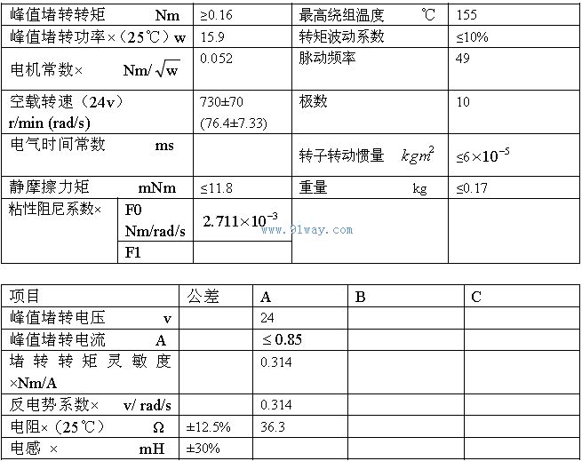 J70LYX003������ʽֱ�����ص綯����������