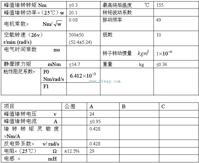 J70LYX004������ʽֱ�����ص綯����������