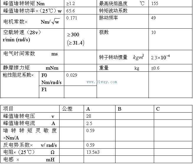 J70LYX007������ʽֱ�����ص綯����������
