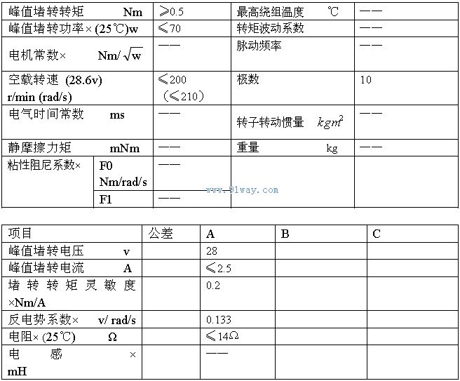 J70LYX008������ʽֱ�����ص綯����������