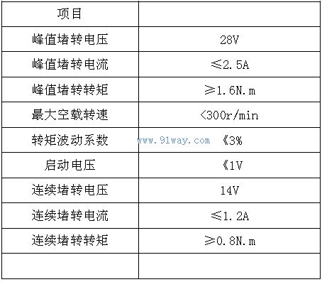 J70LYX009������ʽֱ�����ص綯����������