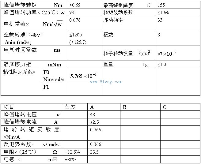 J72LY001������ʽֱ�����ص綯����������