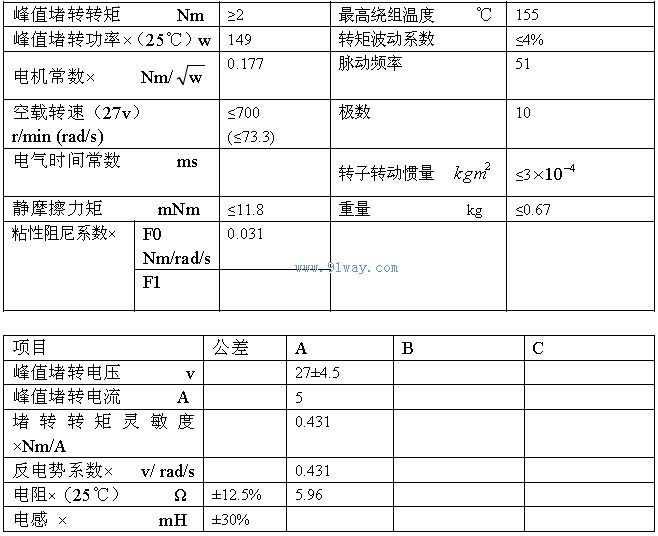 J75LYX01������ʽֱ�����ص綯����������