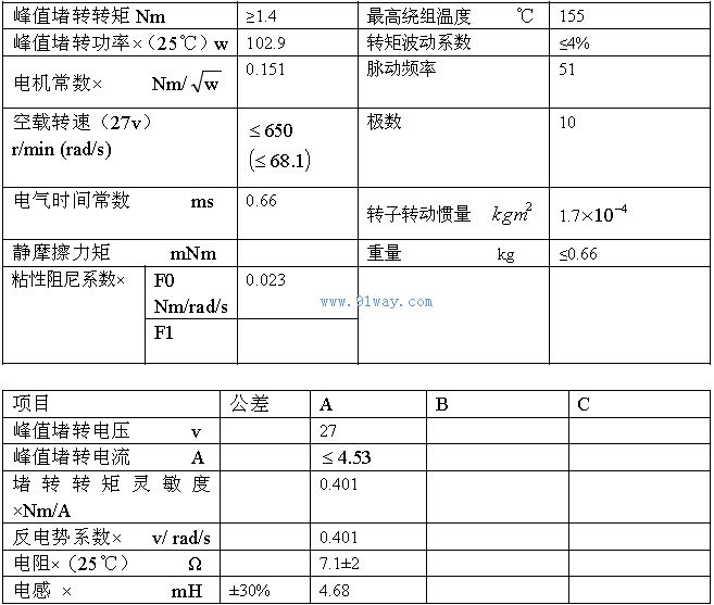J75LYX003������ʽֱ�����ص綯����������