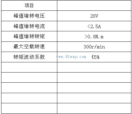 J75LYX006������ʽֱ�����ص綯����������