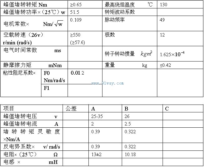 J80LY015������ʽֱ�����ص綯����������