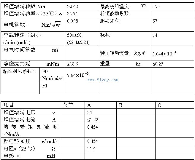 J80LY021������ʽֱ�����ص綯����������