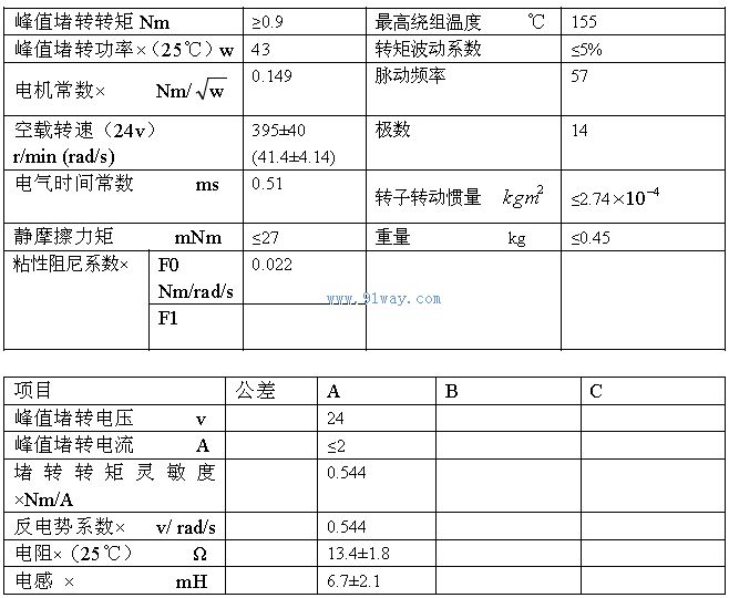 J87LYX001������ʽֱ�����ص綯����������